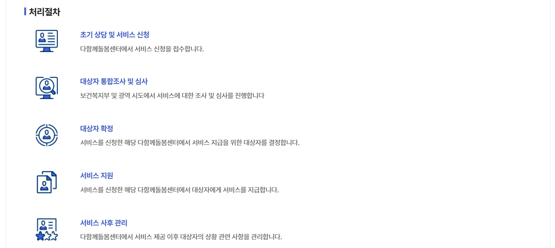 다함께돌봄센터 신청방법