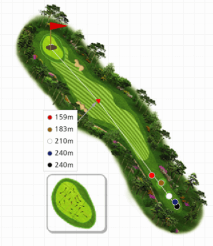 이스트 코스 1 Hole