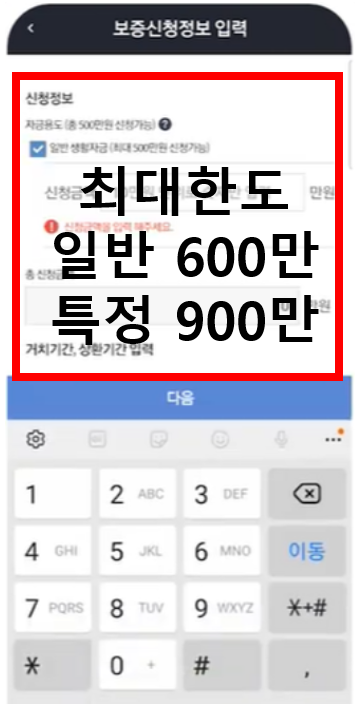 햇살론유스 대출 재대출 추가대출