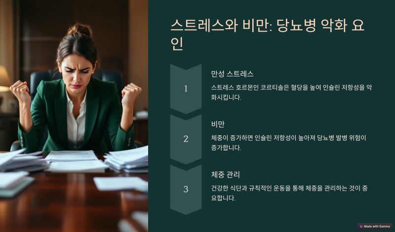 스트레스 당뇨병 악화 요인