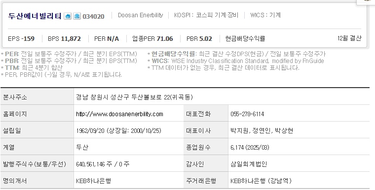두산에너빌리티 주가 기업개요 (0617)
