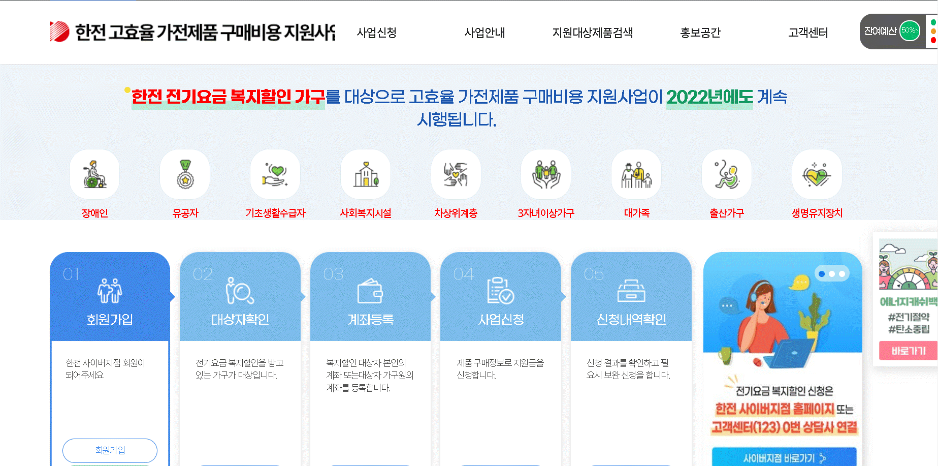 한전 고효율 가전제품 구매비용 지원사업 신청방법안내표