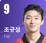 조규성