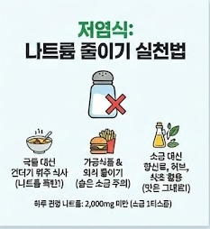 고혈압 낮추는 방법