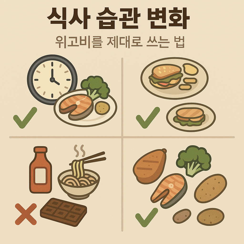 위고비 식사