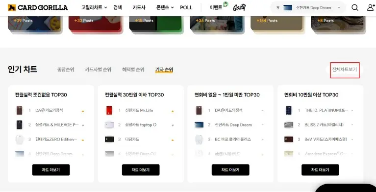 전체차트
