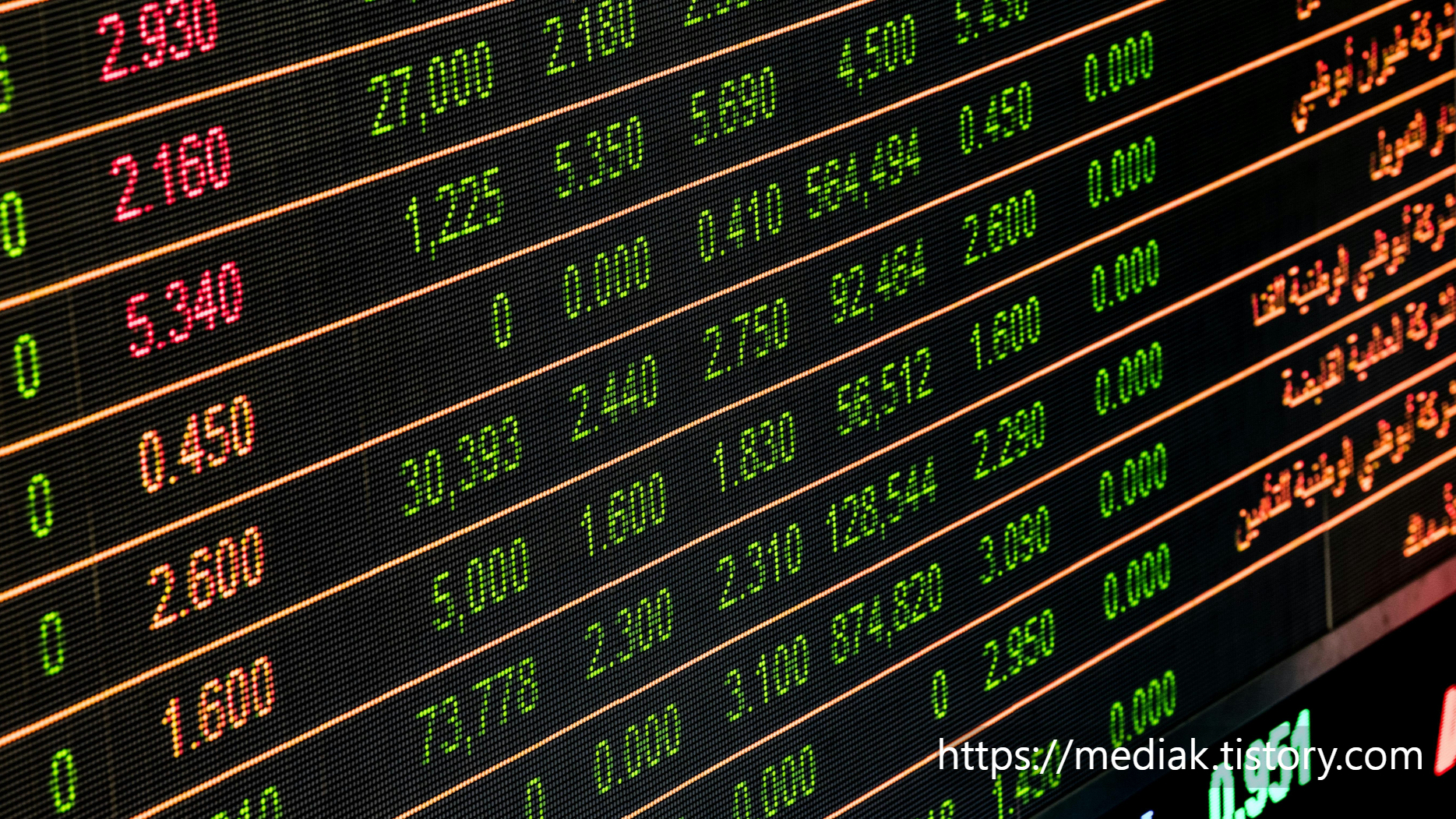 자산배분 전략 개념 이미지