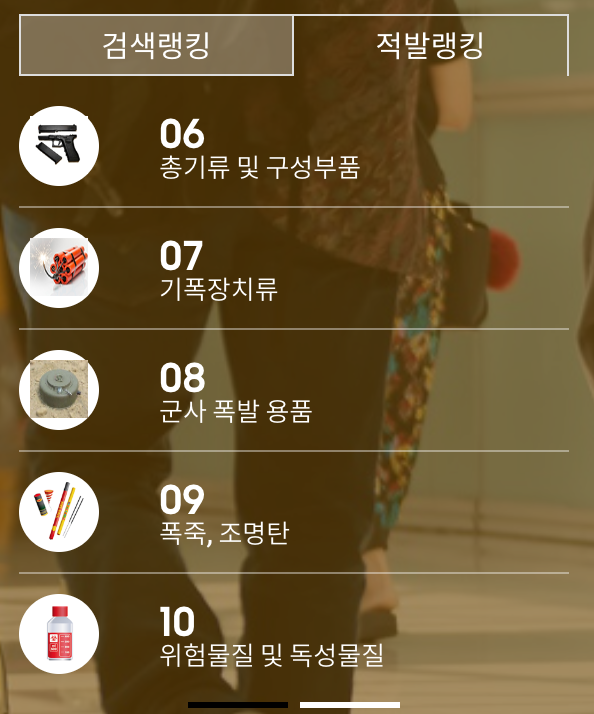 비행기-반입금지-금지물품