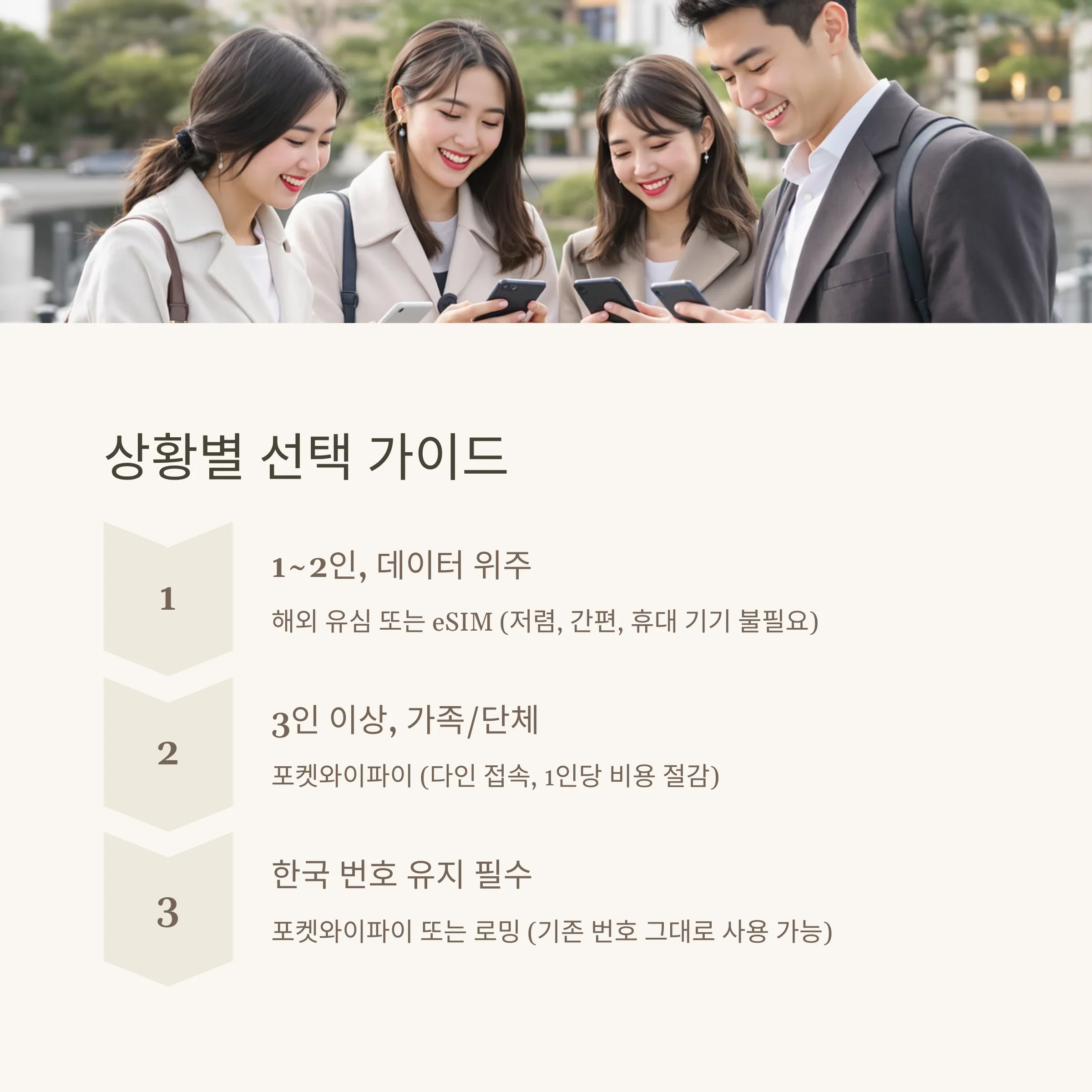 해외 유심 vs 포켓와이파이 비교 분석 및 최종 선택