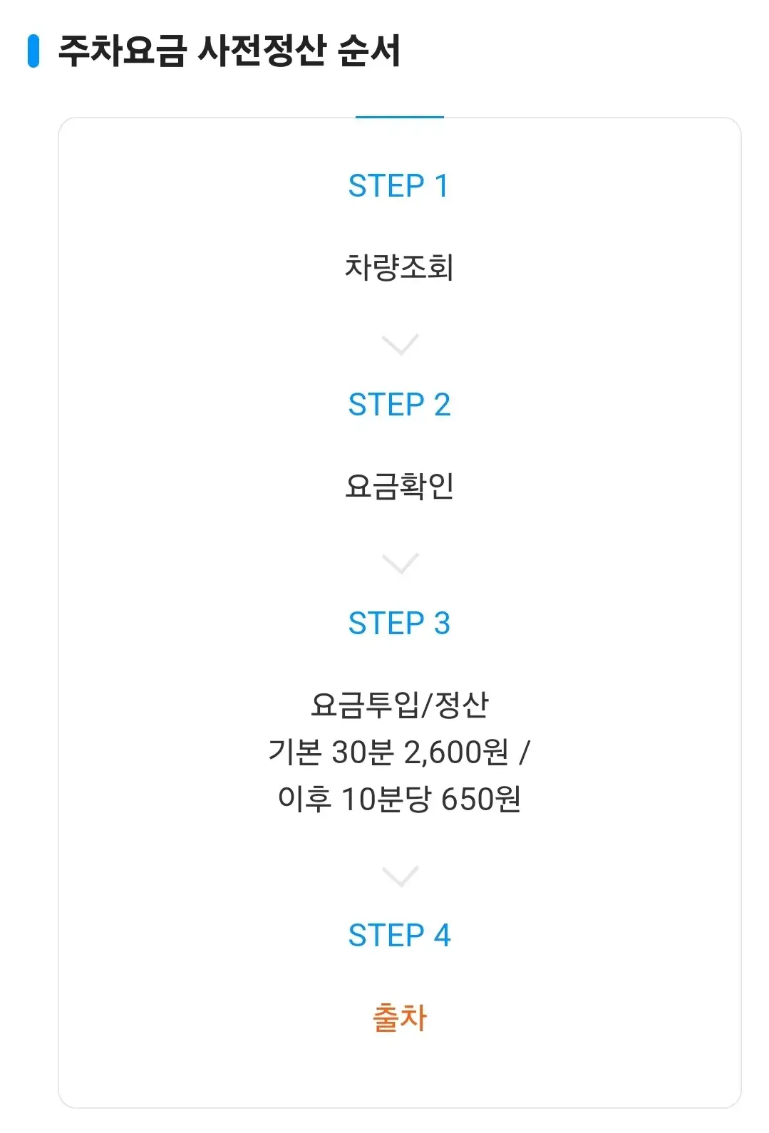 신촌동 세브란스병원 주차장 위치 및 주차비 안내