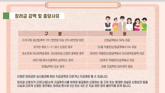 장려금 홍보 사진