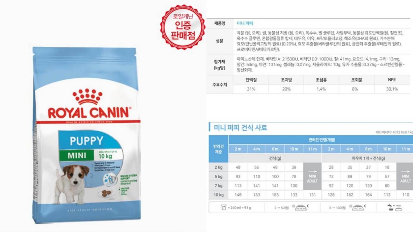 로얄캐닌 미니 퍼피