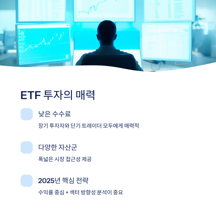 개인금융