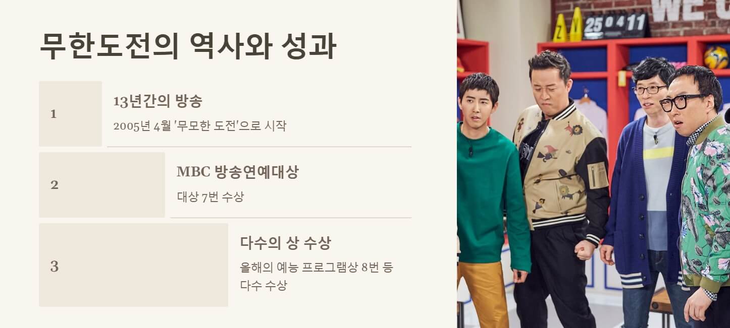 무한도전 20주년 달력