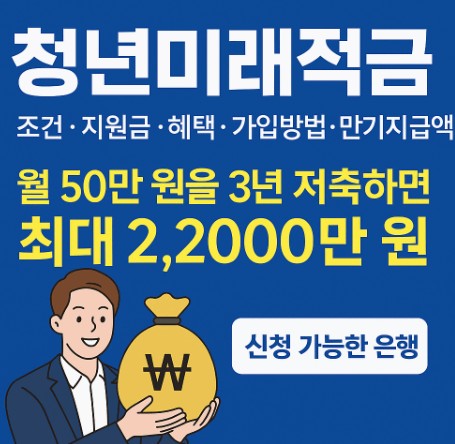 청년미래적금 조건 · 지원금 · 혜택 · 가입방법 · 만기 지급액 총정리 사진