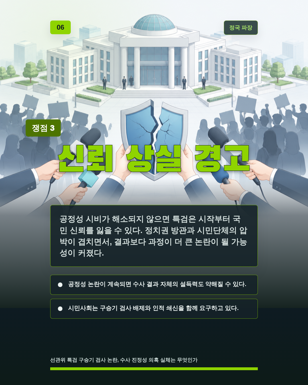 신뢰 상실 경고