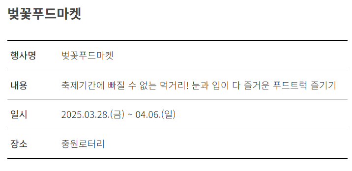 진해 군항제: 주차장 추천, 벚꽃명소, 이벤트, 볼거리, 맛집, 가볼만한곳, 드라이브