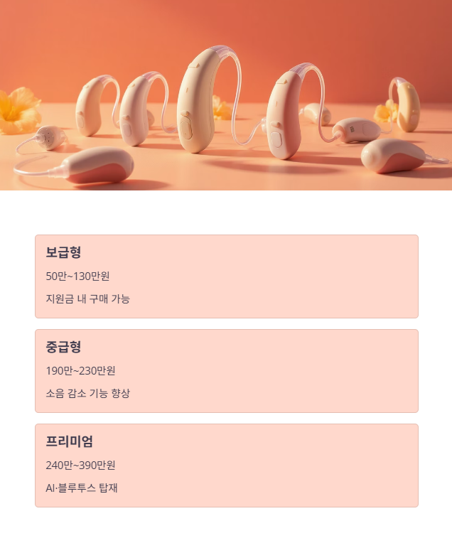 해운대 지역별 보청기 평균 가격대 비교