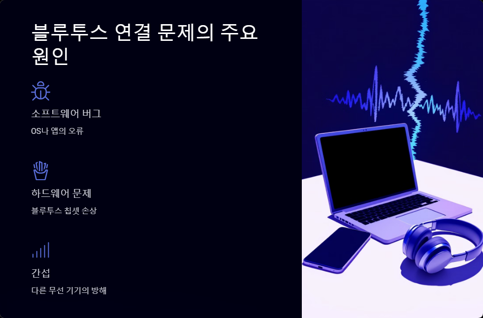 네트워크초기화