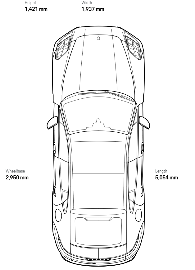 2024 파나메라 터보 E-하이브리드 치수