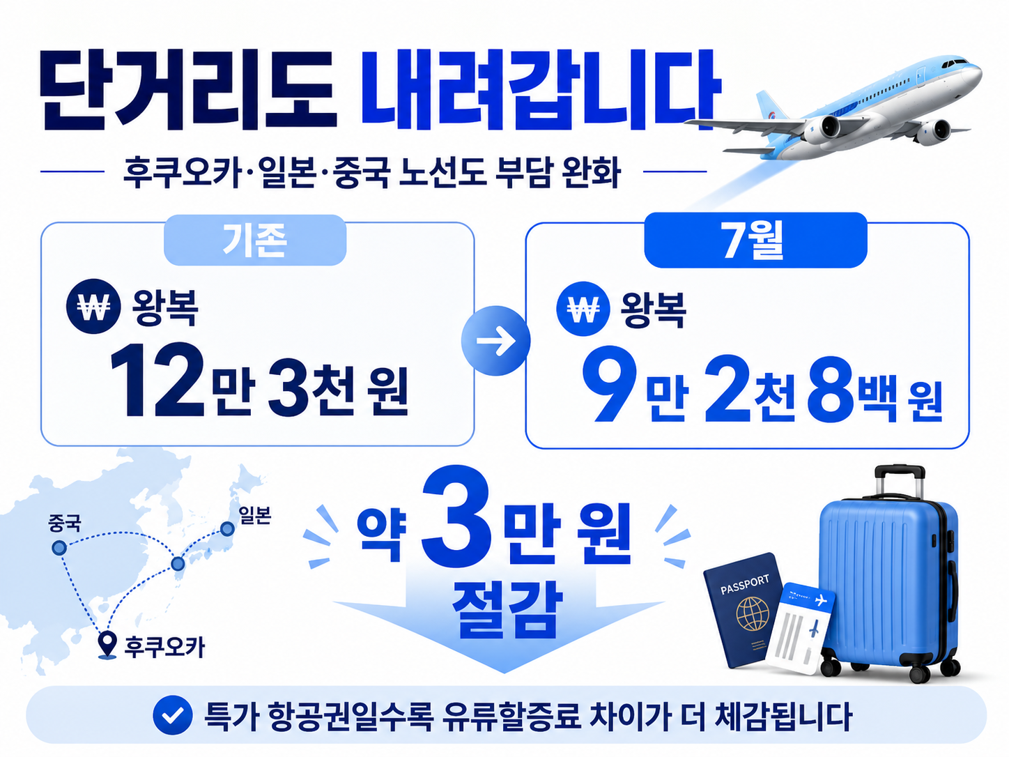단거리 절감 이미지