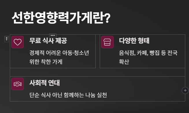 선한 영향력 가게 위치(서울 부산 대구 인천 전국)