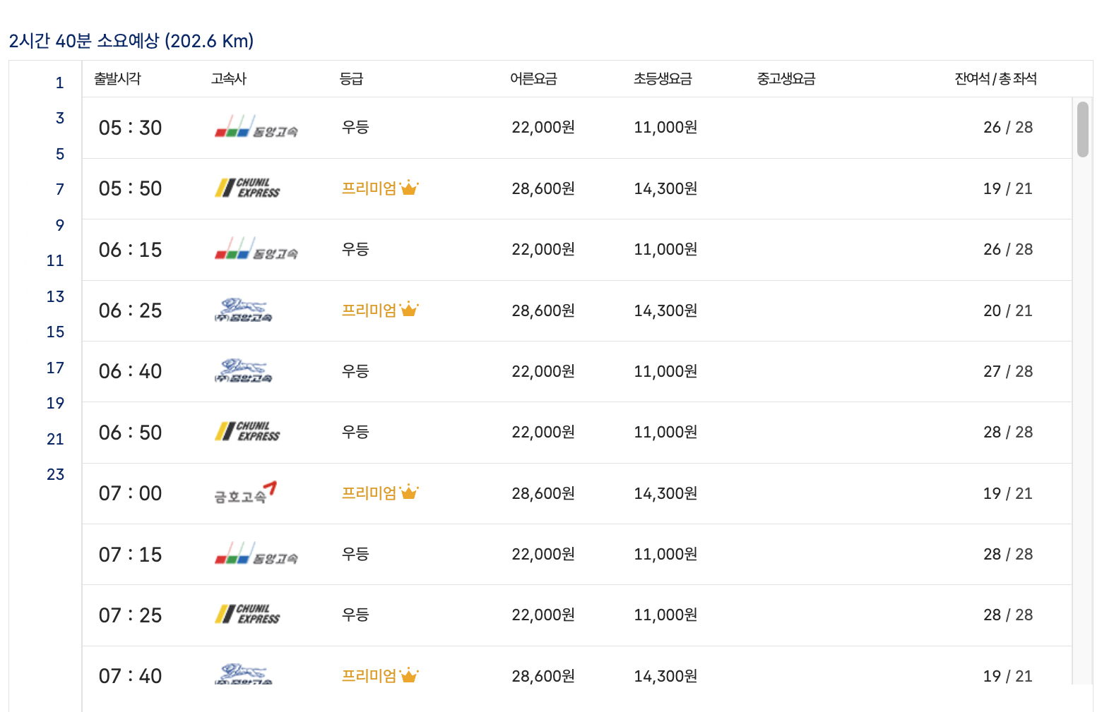 센트럴시티터미널_호남선_시간표