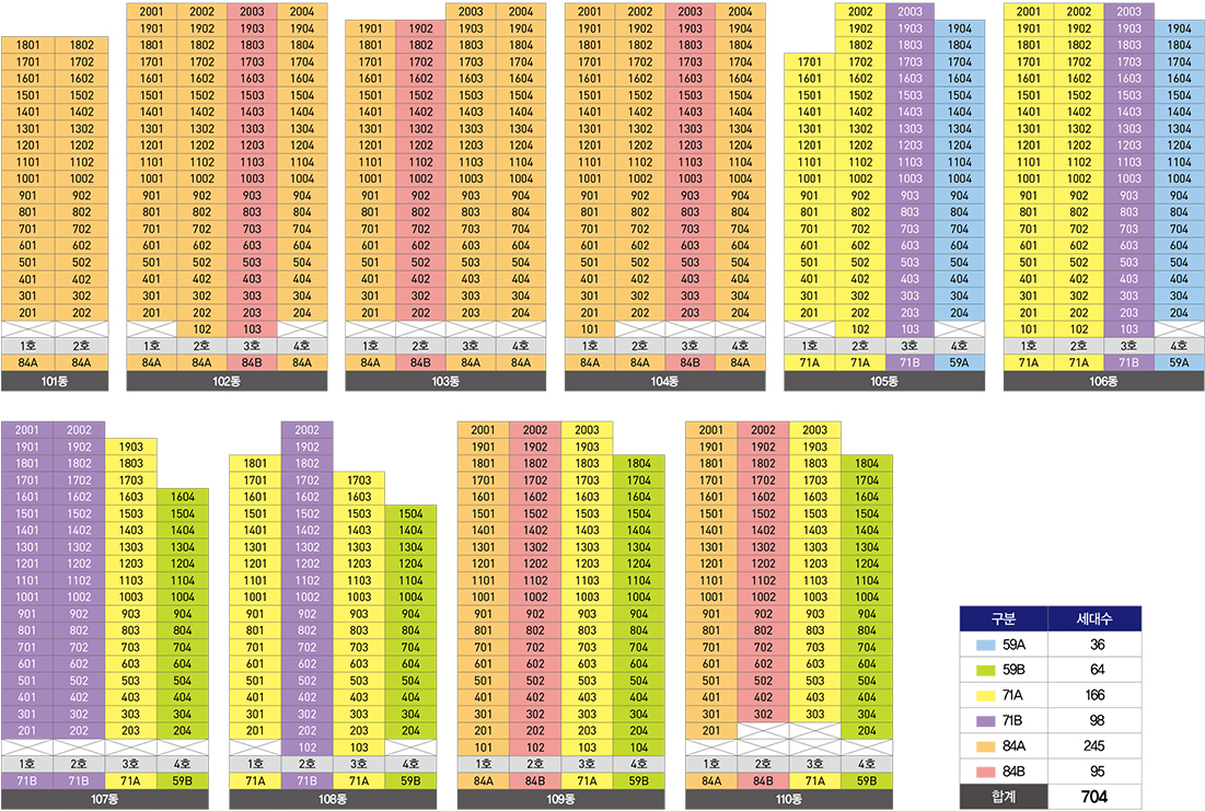 해링턴 플레이스 스마트밸리 동호수배치도