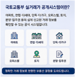 아파트 실거래가 조회 바로가기