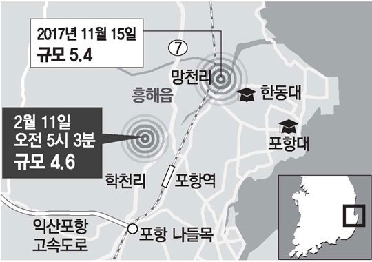 2017년 포항 지진 (규모 5.4)