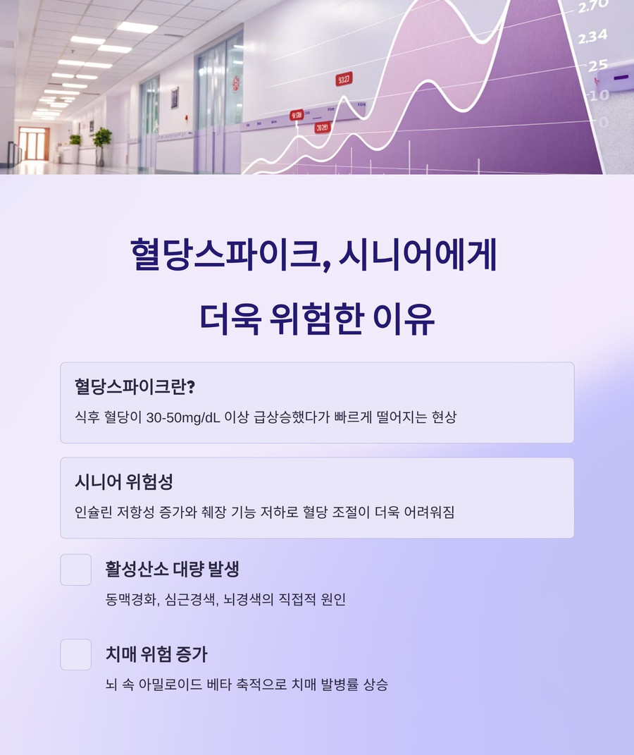 혈당스파이크 정의와 시니어에게 위험한 이유 설명 이미지