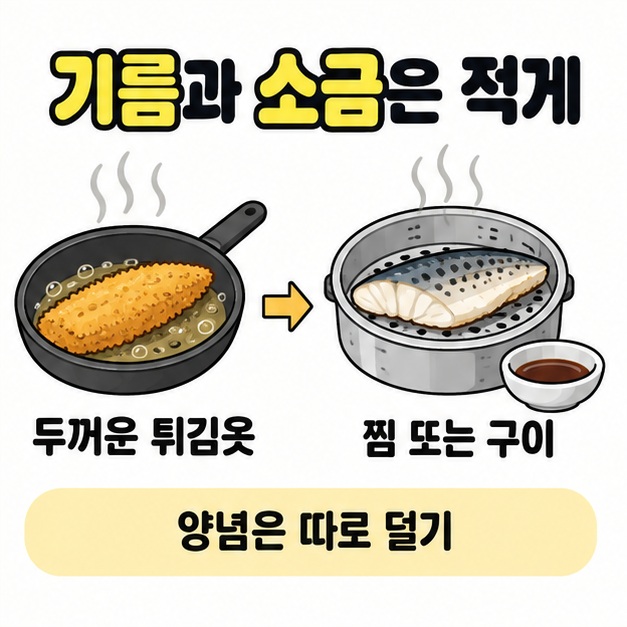기름에 튀긴 생선에서 찜기로 조리한 생선으로 바꾸고 양념을 따로 덜어 놓은 그림