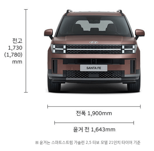 디-올-뉴-싼타페-제원