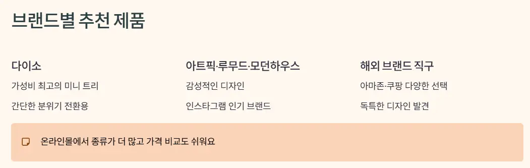 브랜드별 추천 제품