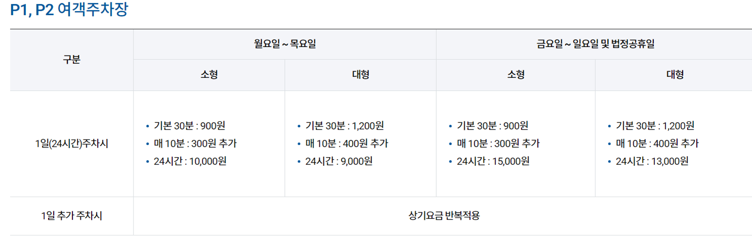 김해공항 주차장