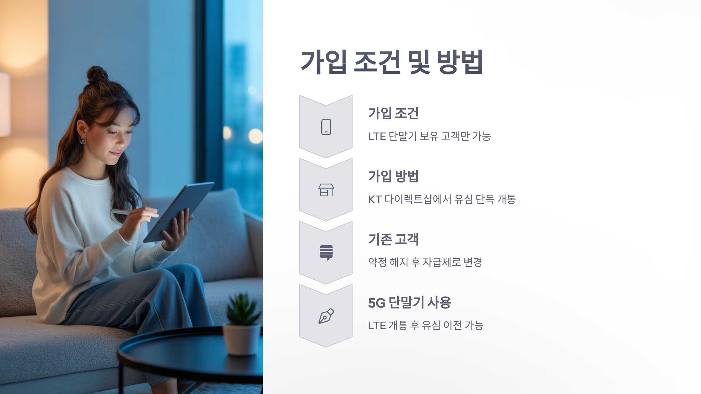 참조-kt-lte-다이렉트-45-4