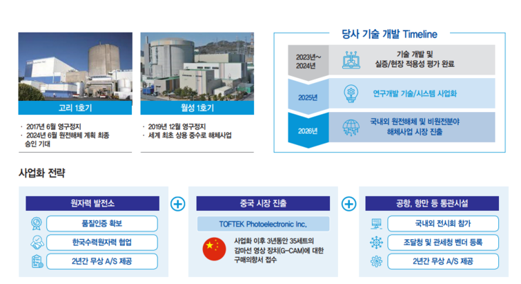 우진엔텍 공모주 청얄 일정 및 기업정보