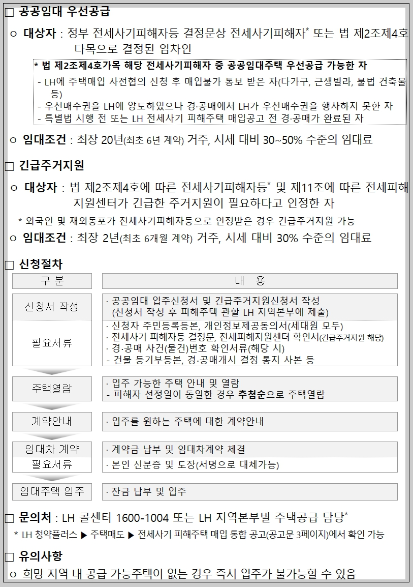 전세사기피해자 등 공공임대주택 우선공급 및 긴급주거지원 안내