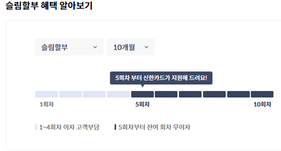 신한카드 부분무이자1