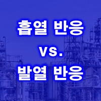 제목