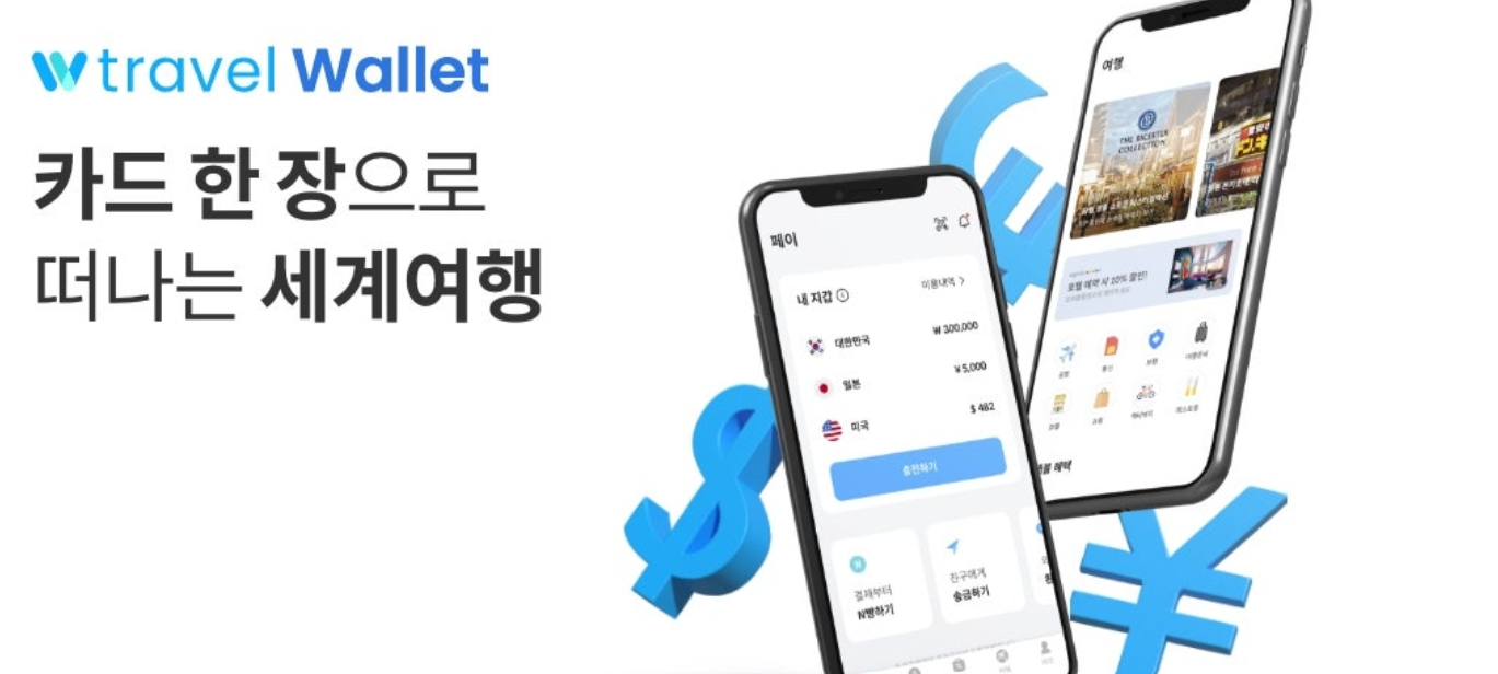 트래블월렛