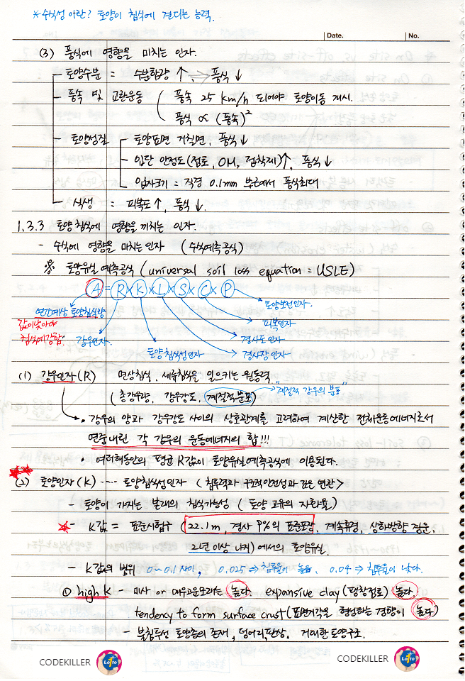 토양침식에 영향을 끼치는 인자
