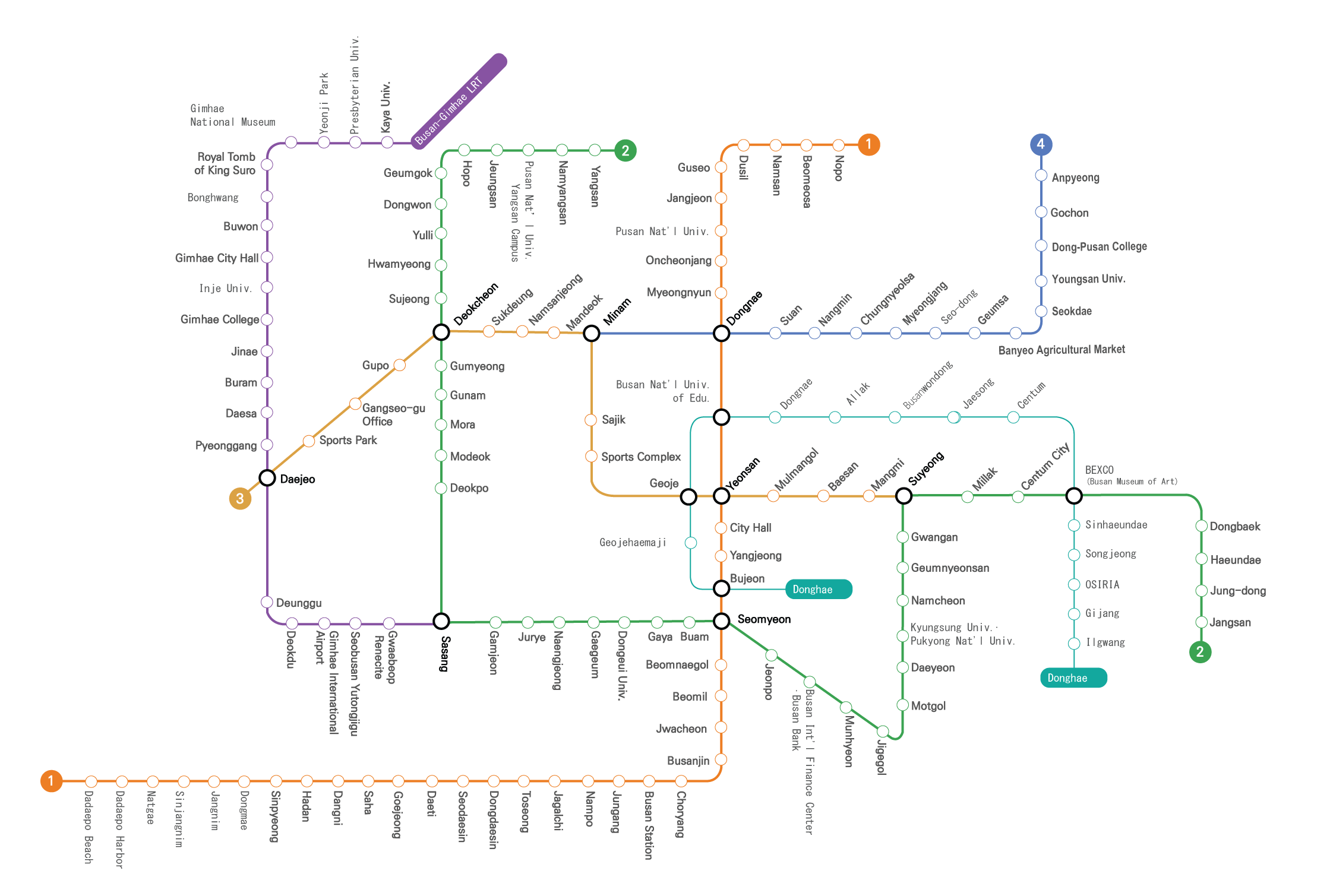 부산 지하철 영어 노선도
