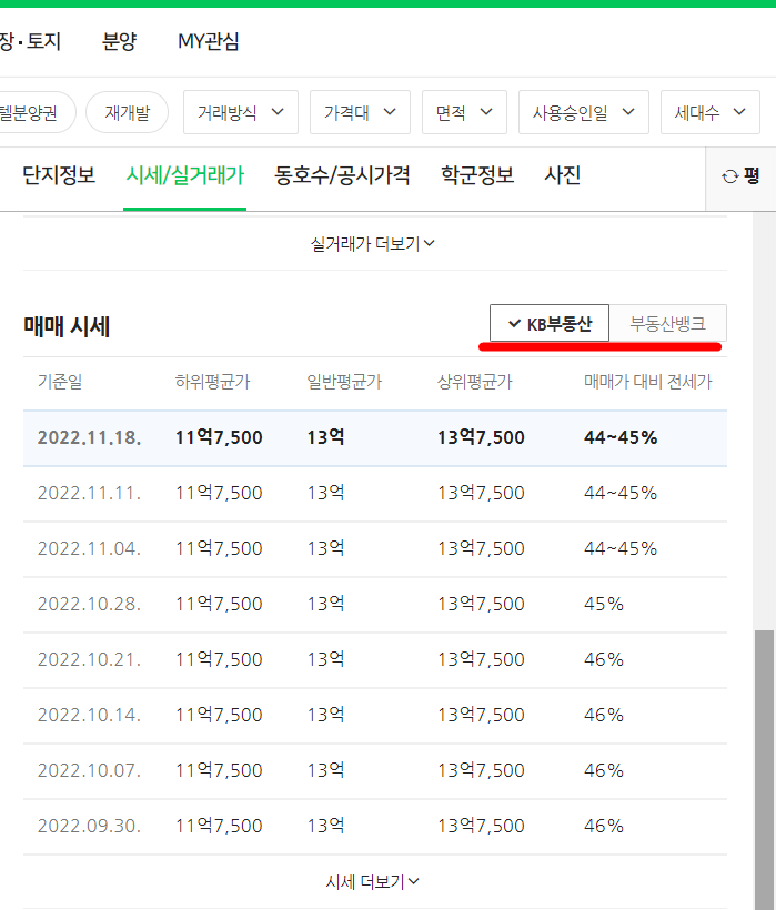 네이버 부동산 아파트 실거래가 및 시세 조회 KB 부동산