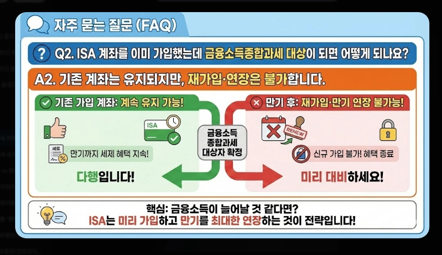 금융소득종합과세 피하는 법 [2026년 최신] ISA&middot;연금계좌&middot;가족증여 절세 전략