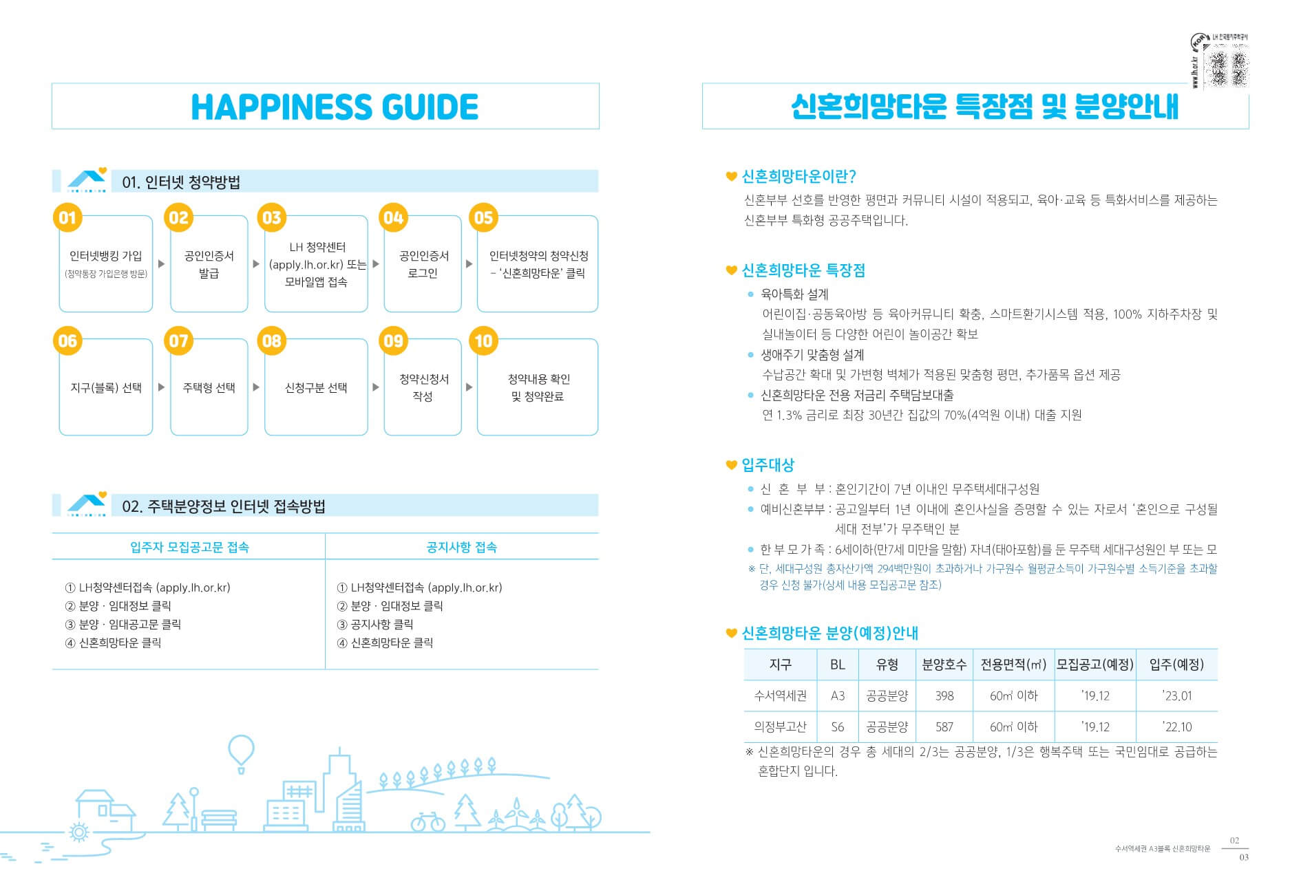 수서역세권 A3 디아크리온 신혼희망타운 팸플릿