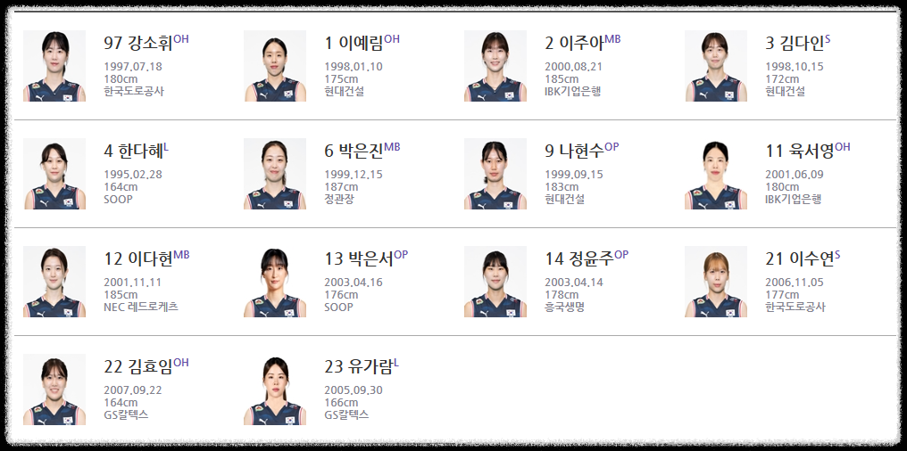 아시아 여자배구 선수권대회