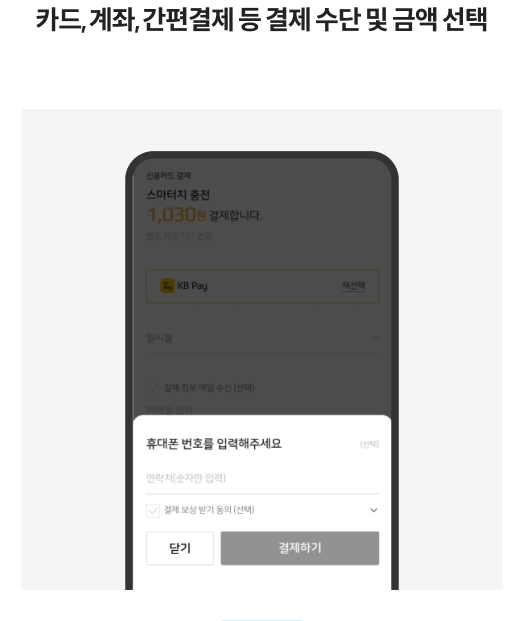 하이패스 사용내역 조회 방법&amp;#44; 등록 방법