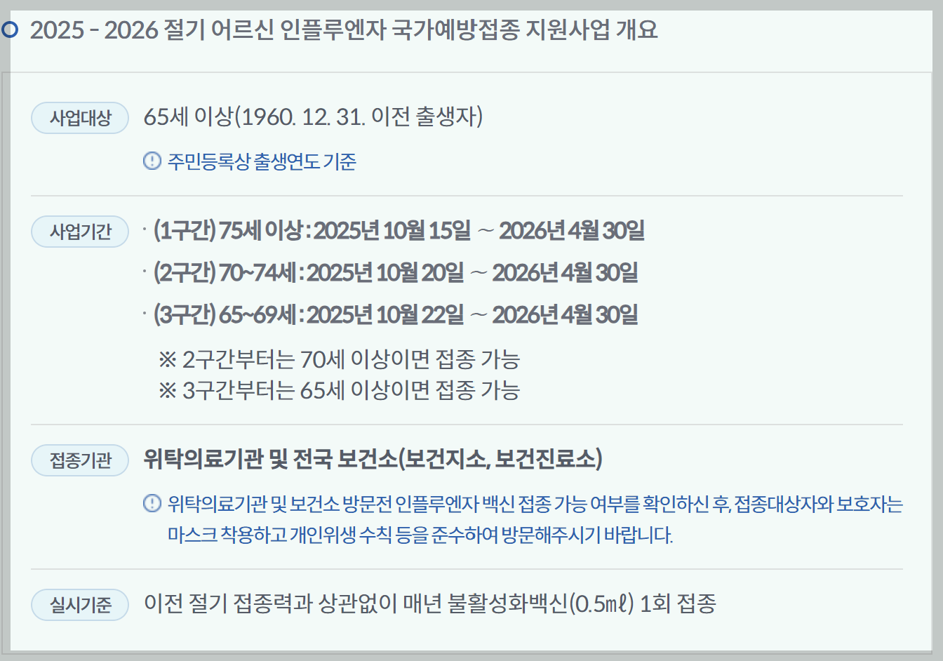 2025 ~ 2026년 절기 어르신 인플루엔자 국가예방접종 지원사업 개요 (출처: 질병관리청)