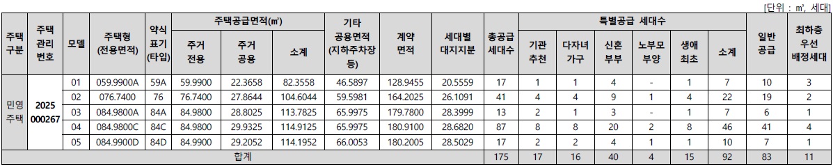 리버센트푸르지오위브-3